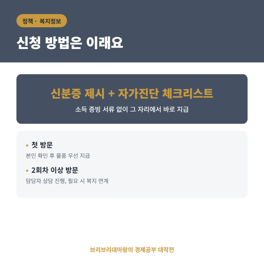그냥드림이 뭔가요? 생계 위기 가구 지원 제도, 신청 방법