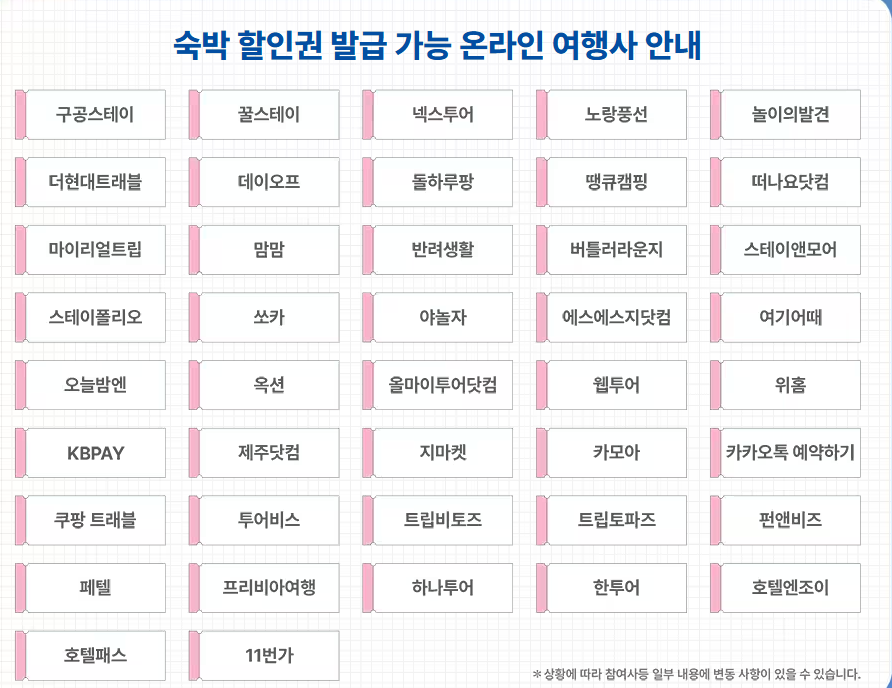 숙박할인권-여행사