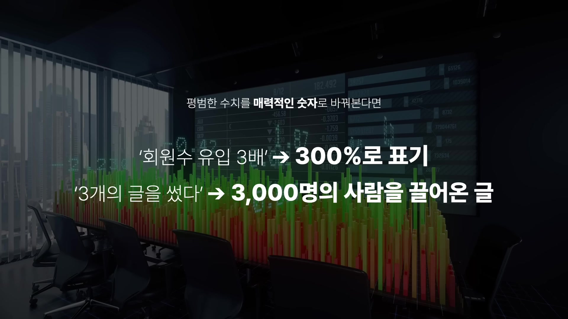 회원수 유입 3배 -> 300%로 표기, 3개의 글을 썼다 3000명의 사람을 끌어온 글