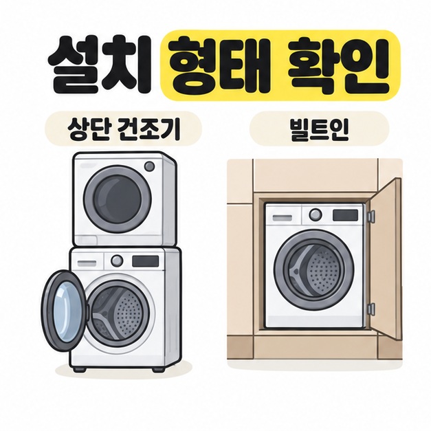 세탁기 위에 건조기가 놓인 모습과 수납장 안에 설치된 빌트인 세탁기를 비교한 설치 형태 안내
