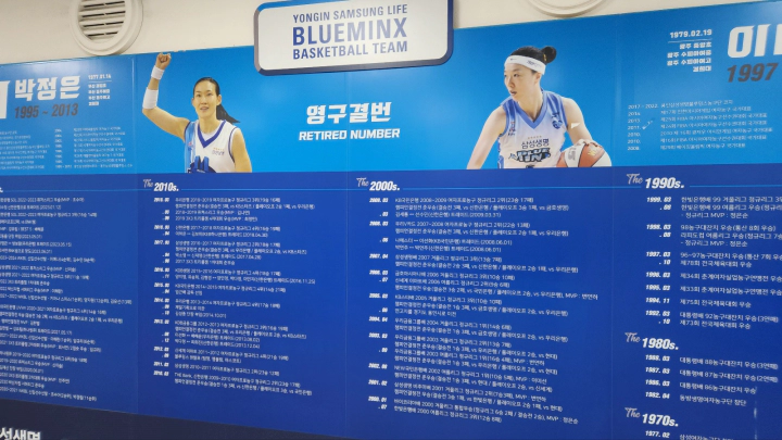 삼성생명 블루밍스 영구결번. 박정은 감독 이미선 코치