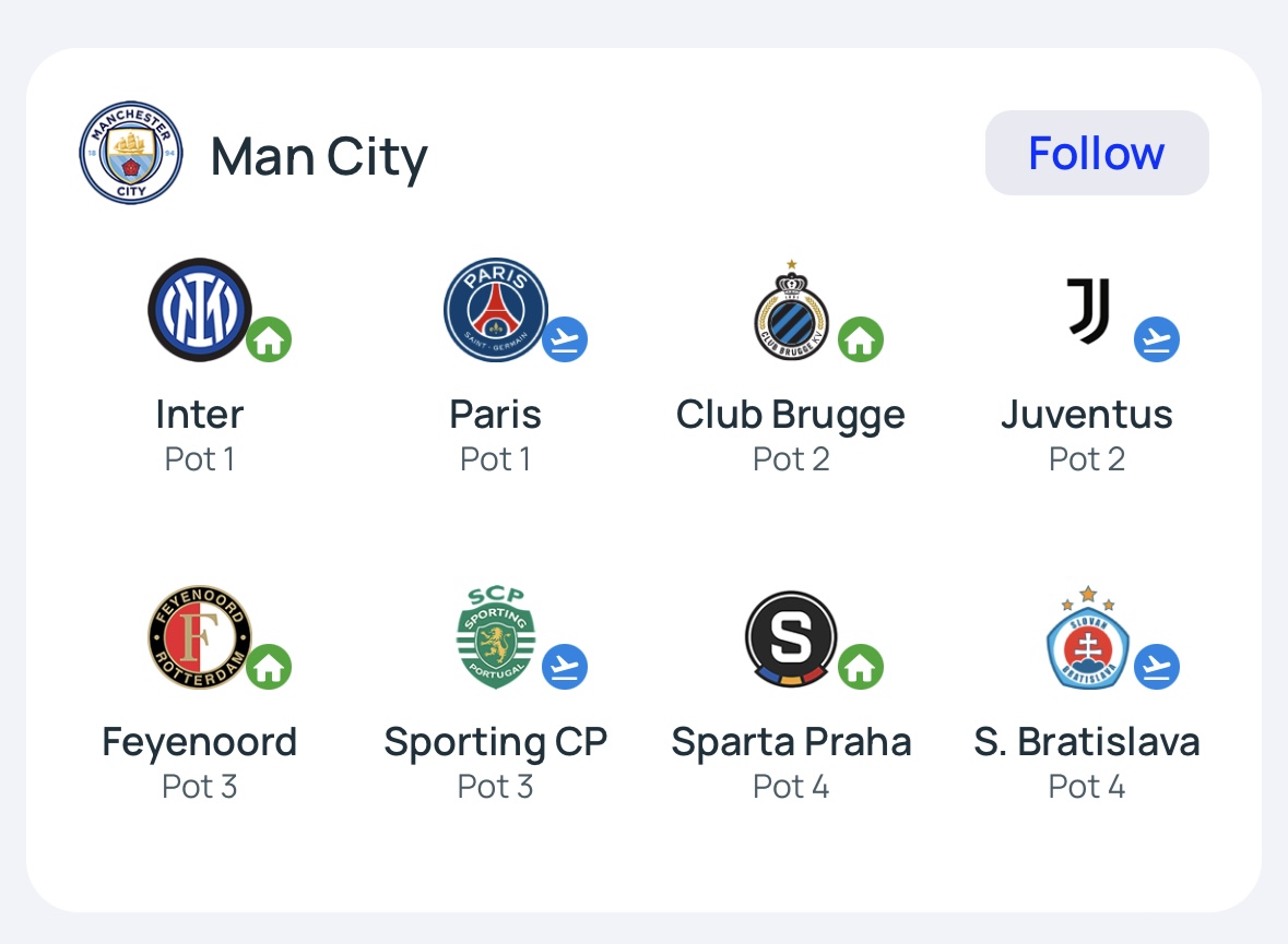 2425 챔스 조추첨 결과 조주첨방식 챔피언스리그 페이즈 그룹 스테이지 대진표