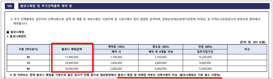 우정동한양립스-발코니확장비-전용59-1700만원-전용74-1600만원-전용84-2000만원-표로-정리됨-이것도-계약금-10%-중도금-30%-잔금-60%로-나눠낸다