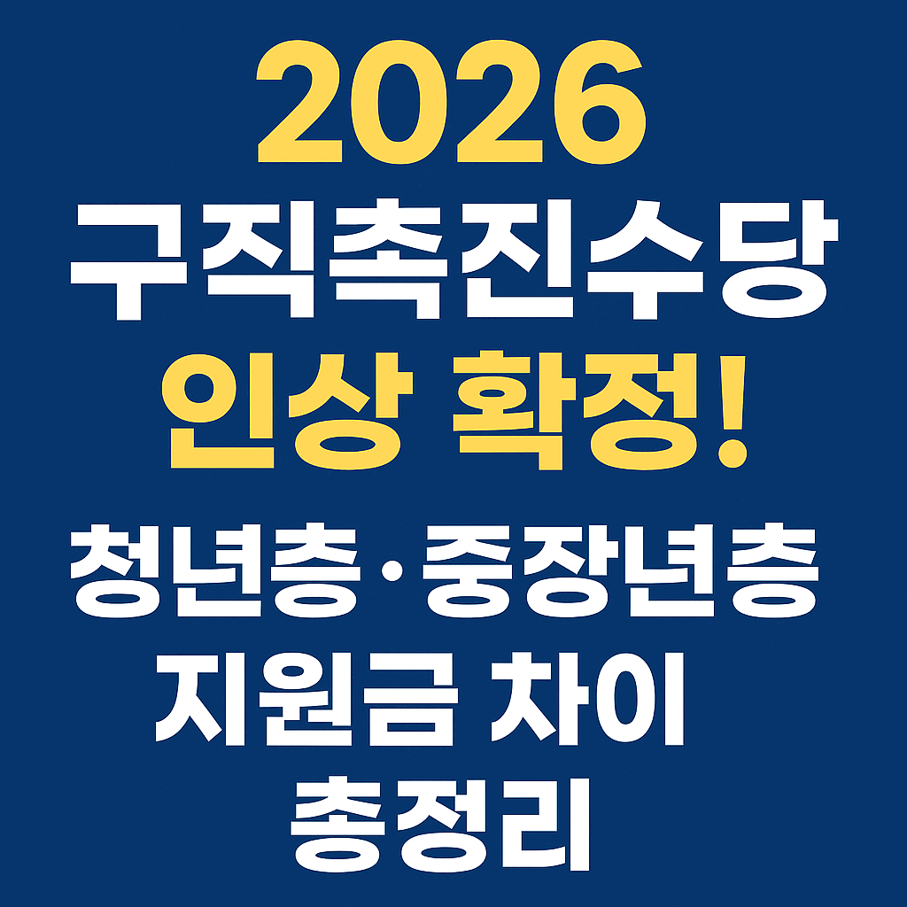 구직촉진수당 지원금 인상