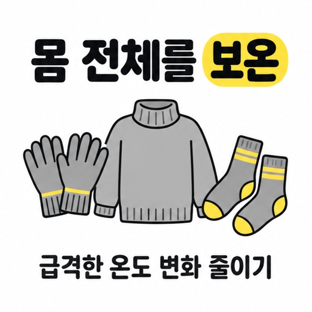 장갑과 양말 및 겹쳐 입는 옷으로 손발과 몸 전체의 보온을 설명하는 그림