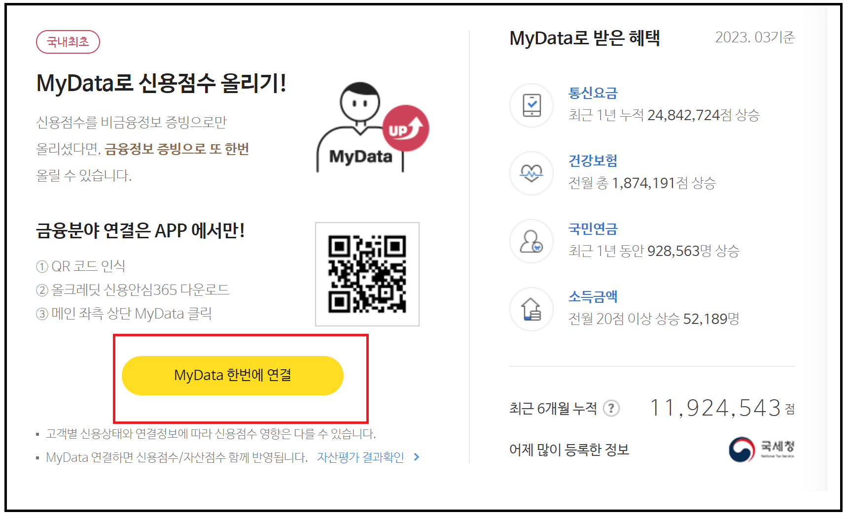 신용점수올리기