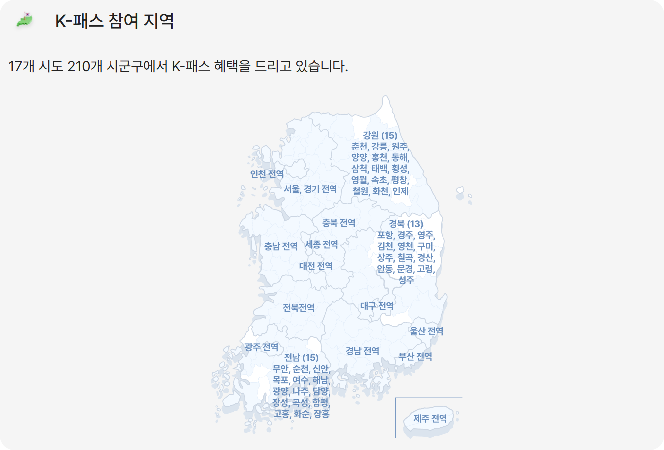 kpass참여지역