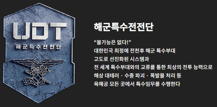 강철부대 시즌3 재방송, 출연진