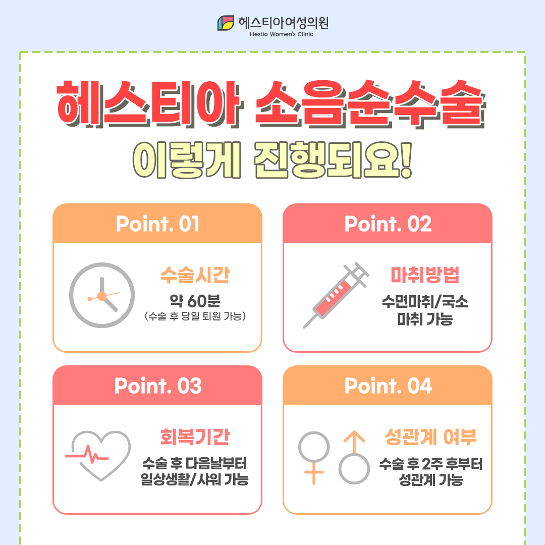 헤스티아 소음순수술 이렇게 진행되요!