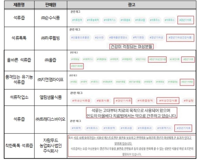 부적절 광고들