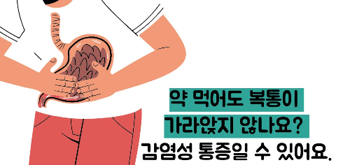 맹장염 초기증상