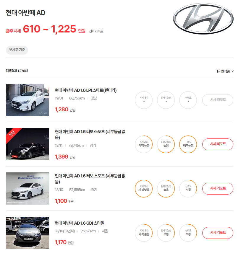 15-18년식 아반떼 AD 중고차 시세