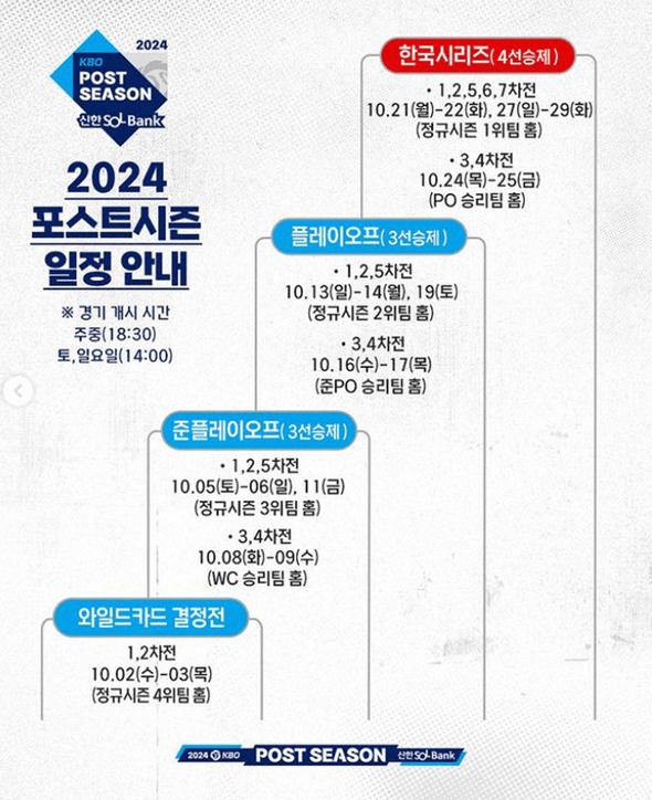 포스트시즌 일정