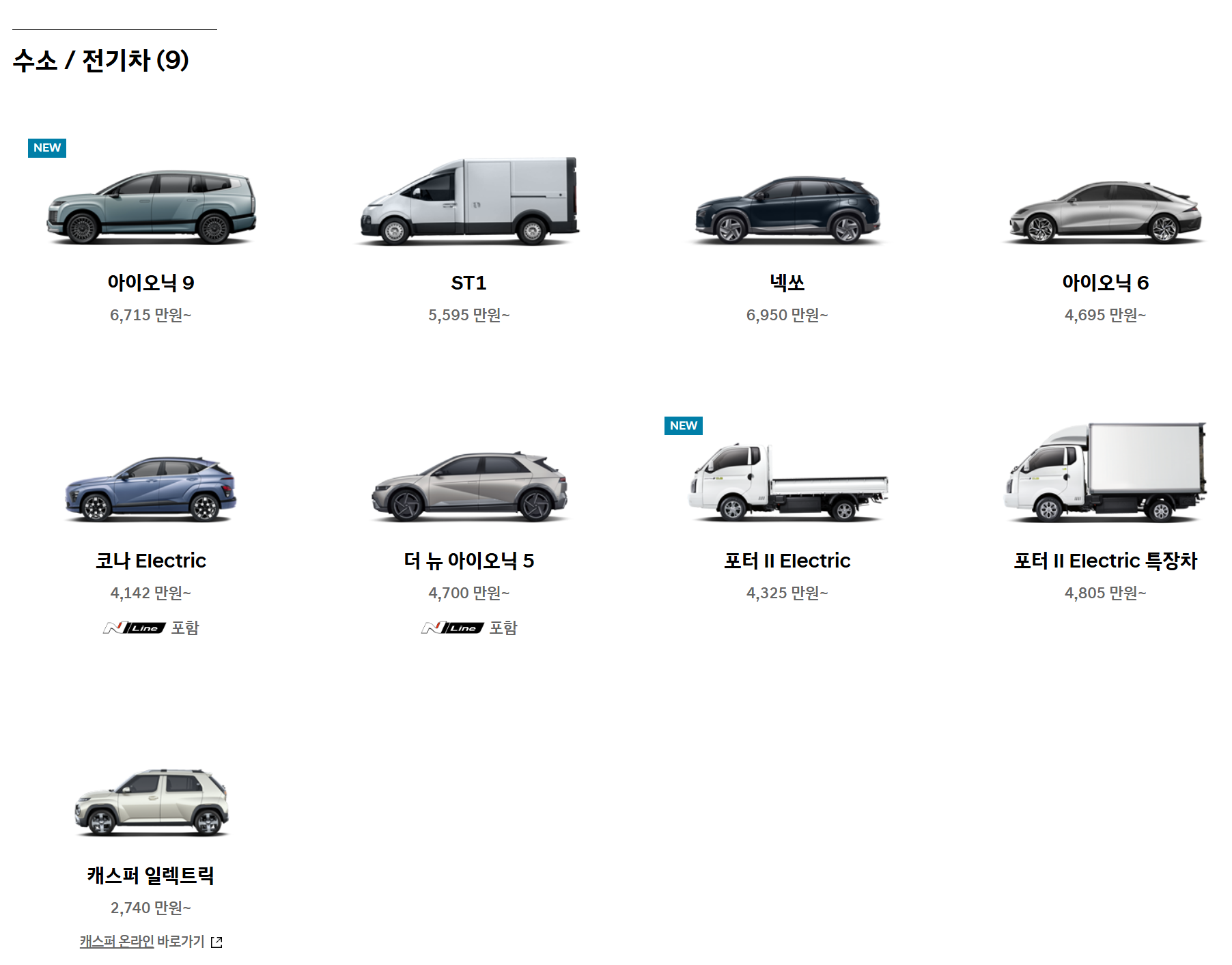 2025년 현대자동차 수소/전기차 라인업