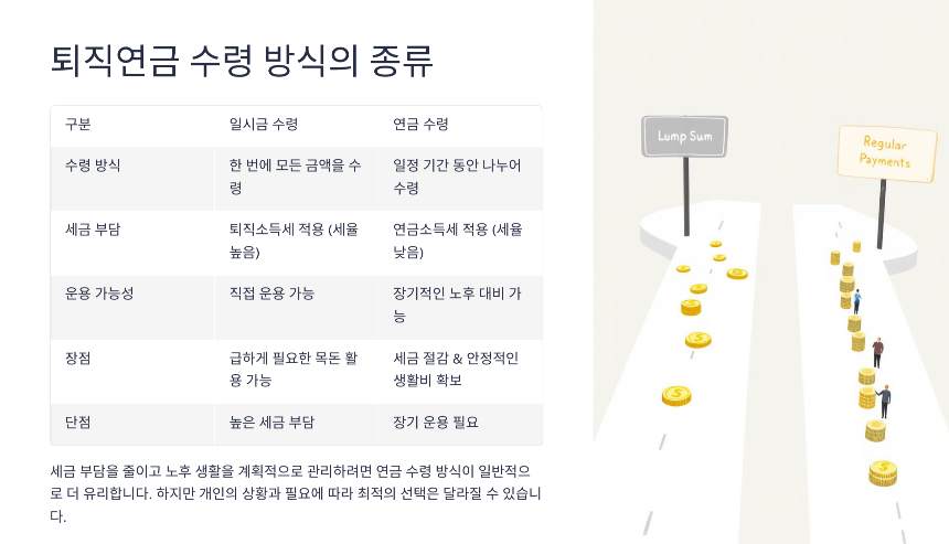 250329 퇴직연금 수령방법 완벽 가이드 일시금 vs 연금 어떤 방식이 유리