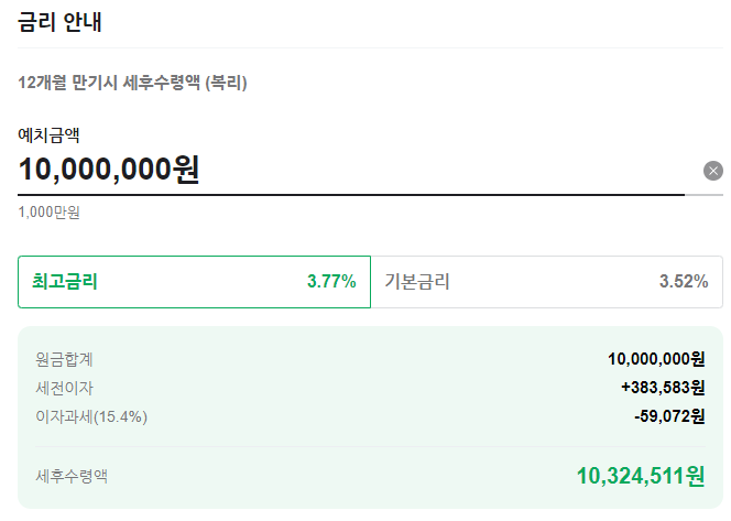 기업은행 정기예금 금리