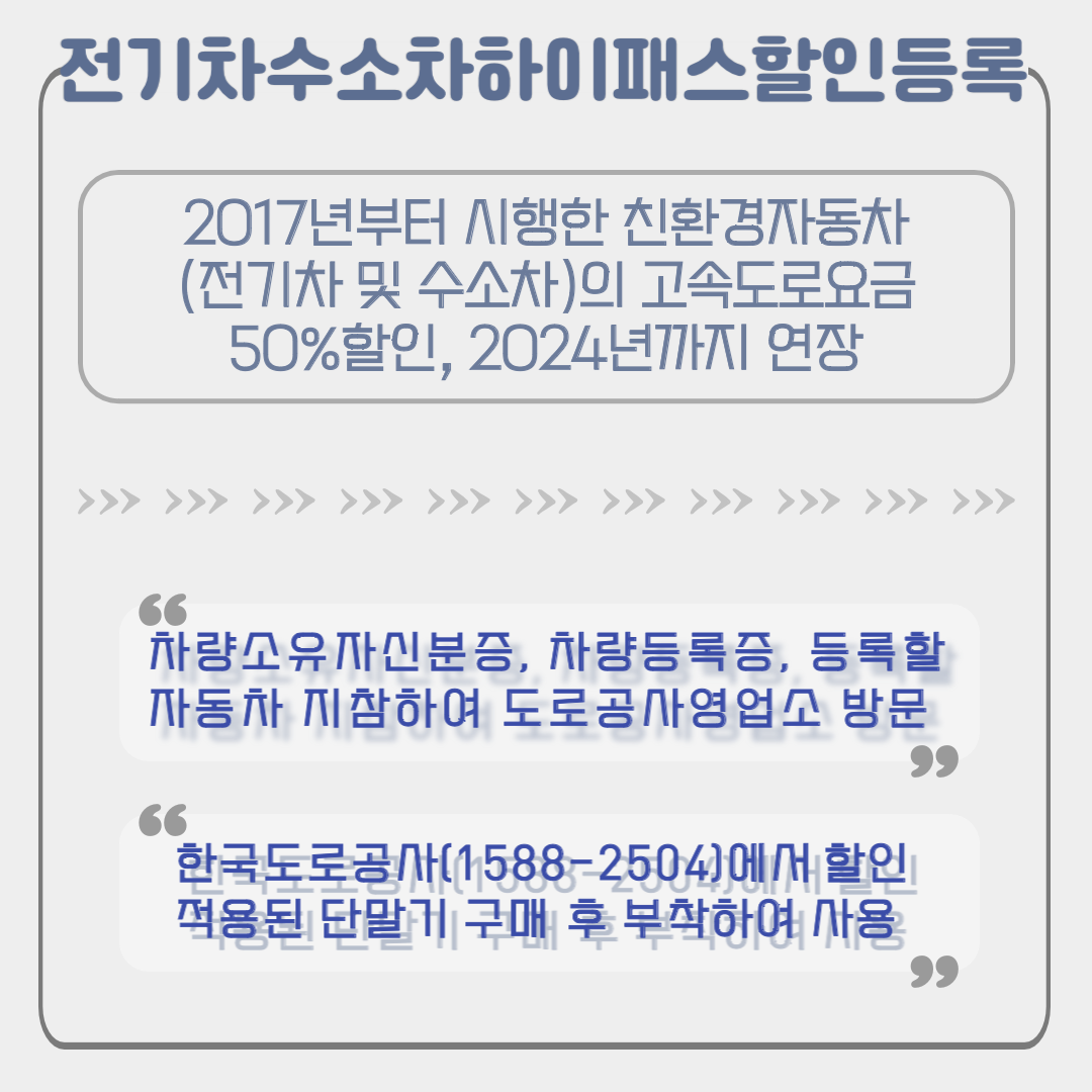 전기차 수소차 하이패스 할인 등록 방법 요약 이미지