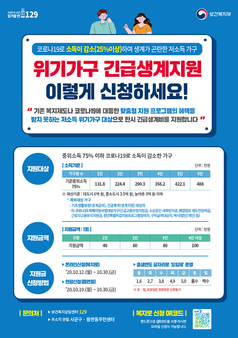 긴급 긴급지원금