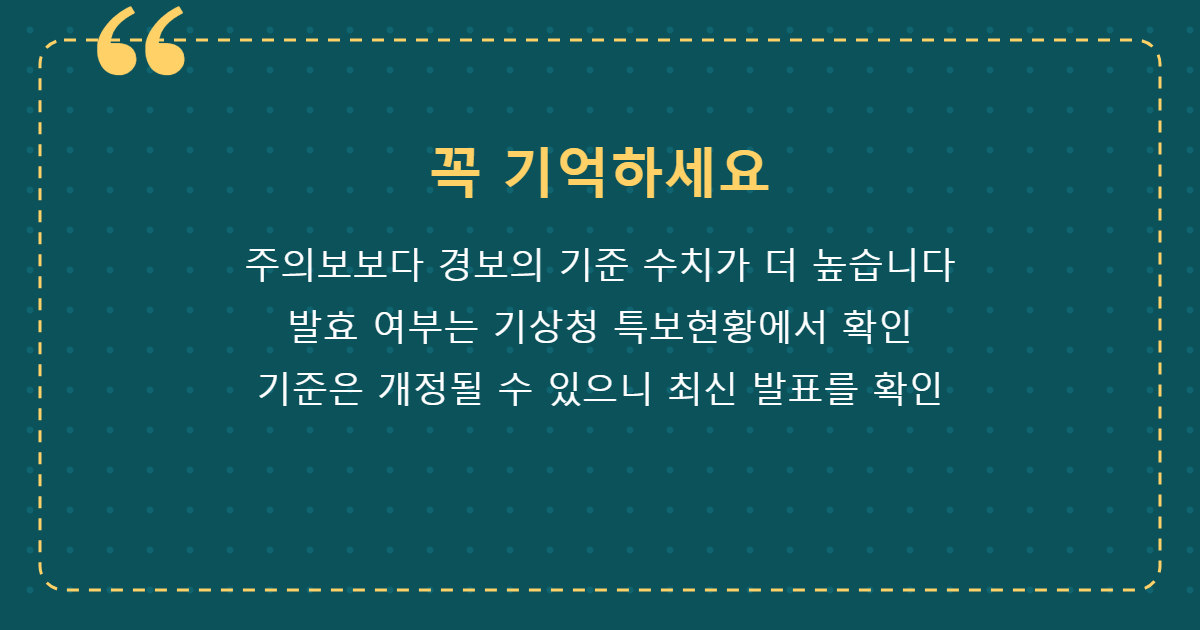 기상특보 확인 핵심 요약 이미지