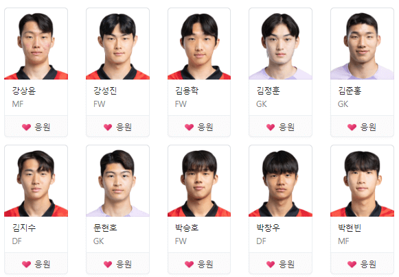 U20월드컵 한국 국가대표팀