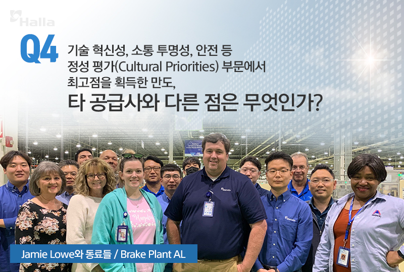 기술 혁신성, 소통 투명성, 안전 등 정성 평가(Cultural Priolities) 부문에서 최고점을 회득한 만도, 타 공급사와 다른 점은 무엇인가? 
Jamie Lovw와 동료들 사진