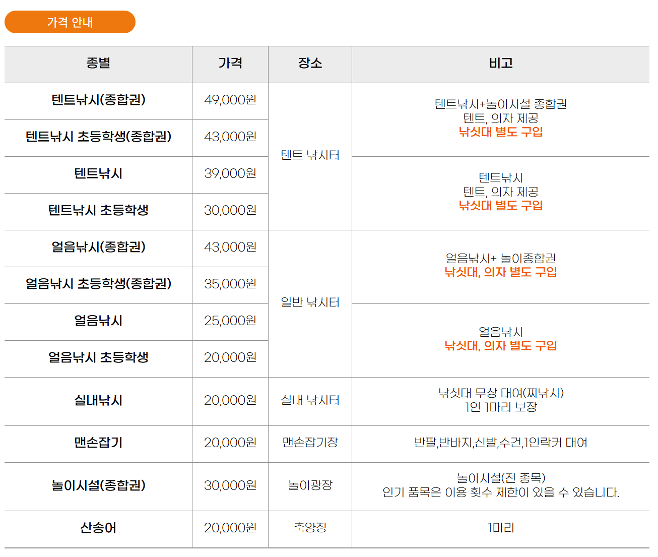 2026 평창송어축제 일정&middot;요금&middot;예약 총정리｜얼음낚시부터 먹거리까지