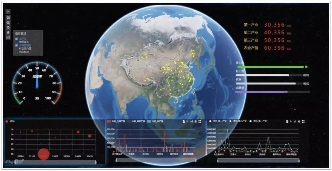이미지 출처: Microsoft Bing 검색
AI 기반의 지구 환경 모니터링 및 기후 변화 예측 대시보드. 지구본 위에 실시간 기상 데이터, 오염 물질 분포, 에너지 사용량 등 다양한 환경 관련 데이터가 그래프와 지표 형태로 시각화되어, AI가 지구 전체의 기후 변화와 환경 현상을 분석하고 예측하는 모습을 보여준다.]