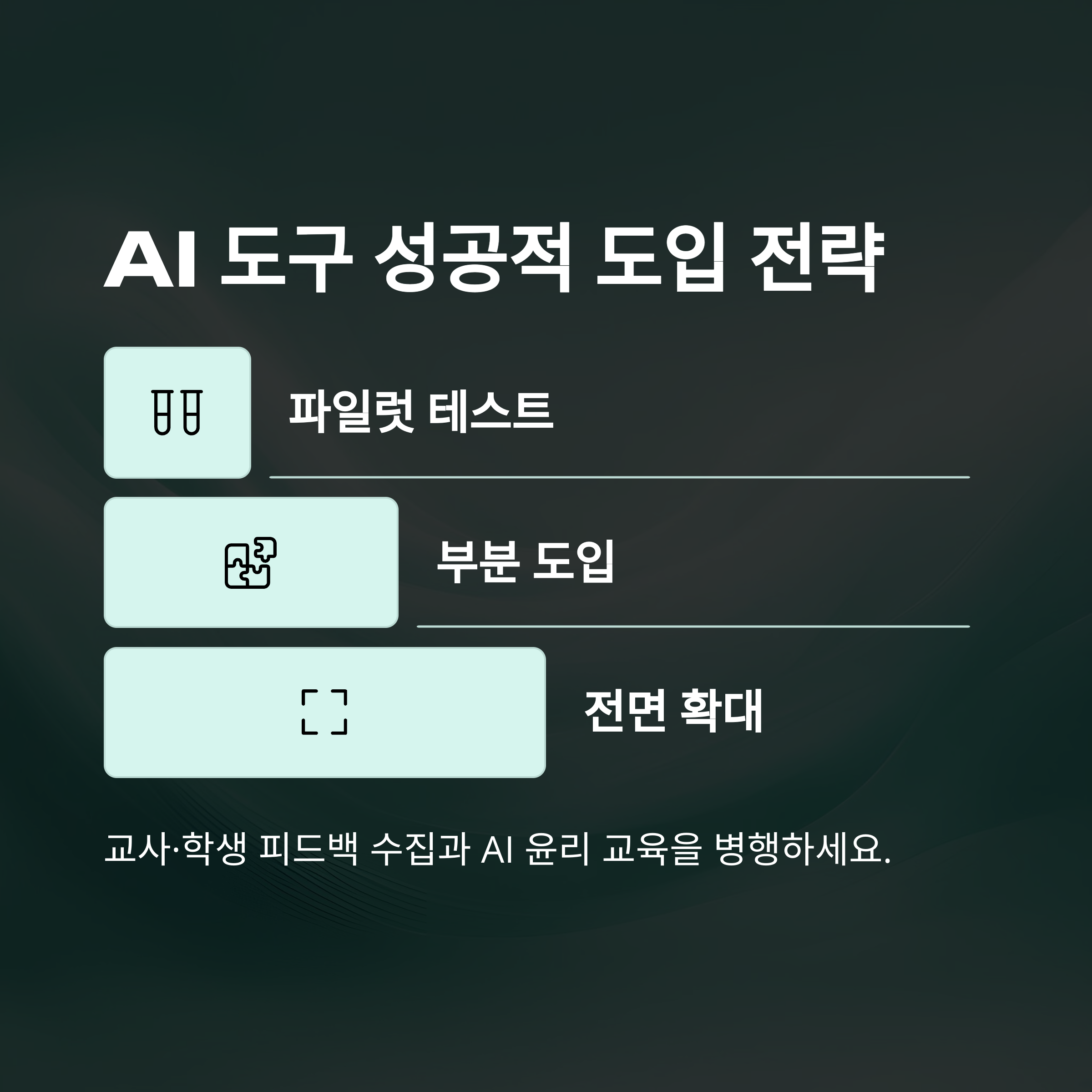 AI로 수업의 품격을 높이다: 학생 반응 분석 도구 완벽 가이드