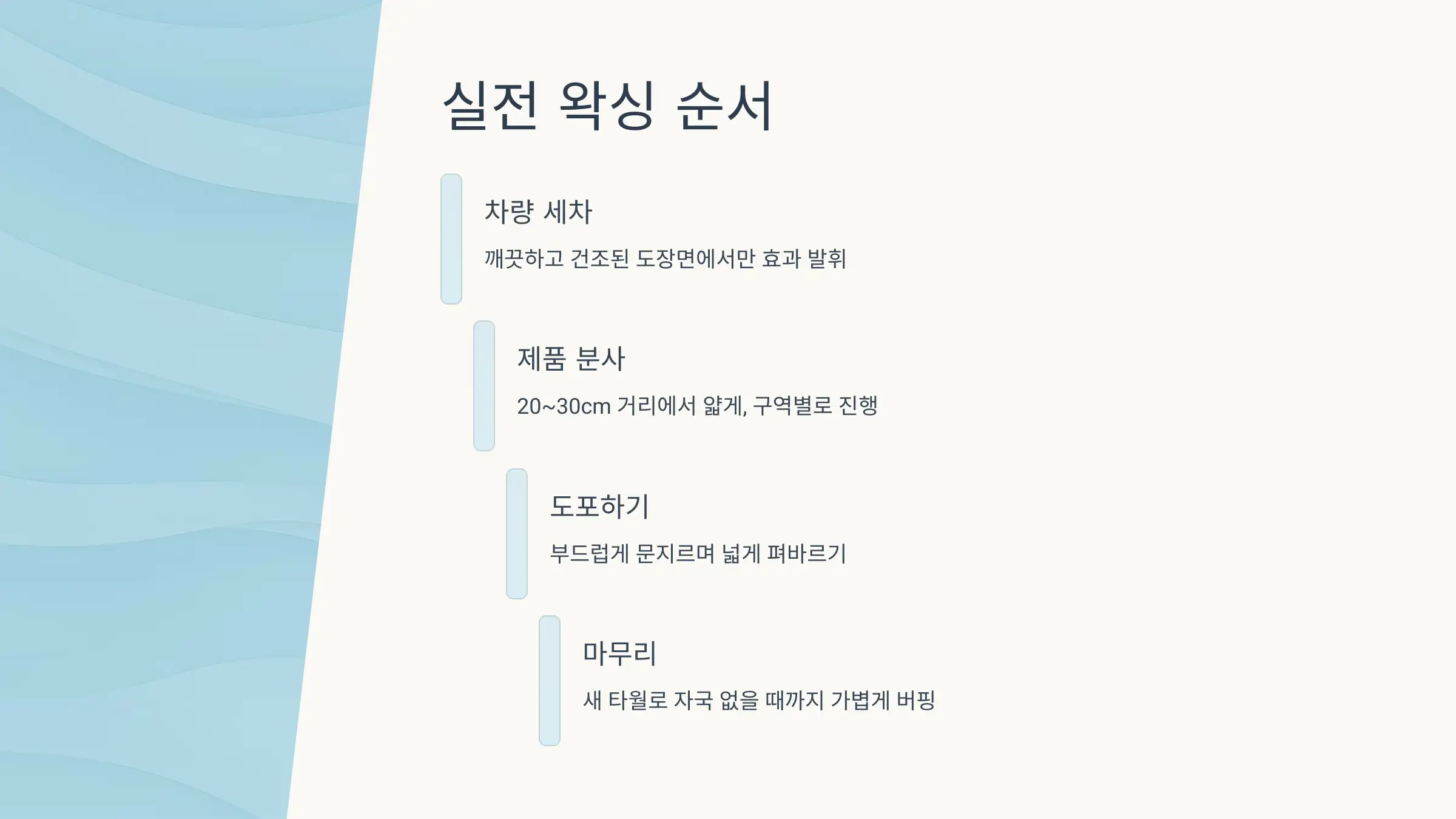 실전 왁싱 순서 (물왁스&middot;세라믹 공통)
