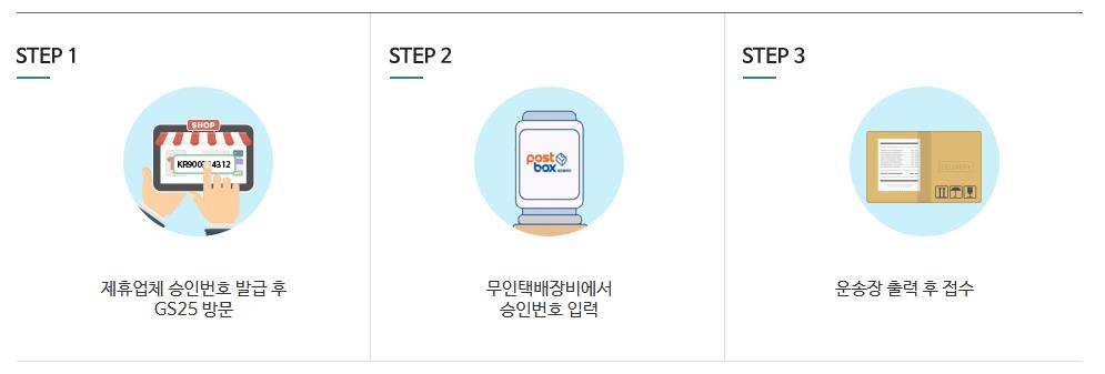 GS25 편의점 택배