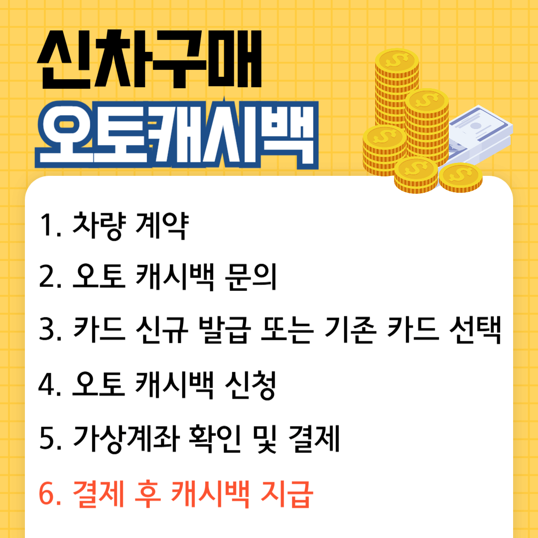 신차 구매 카드 캐시백 오토캐시백 최대 혜택