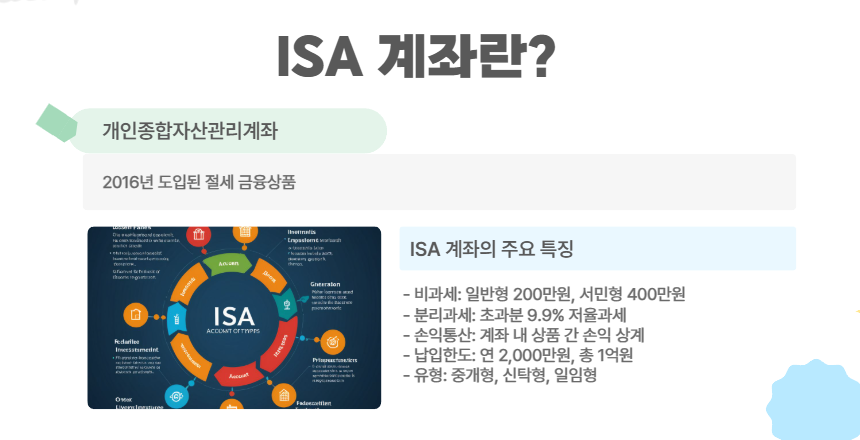 ISA 계좌란?