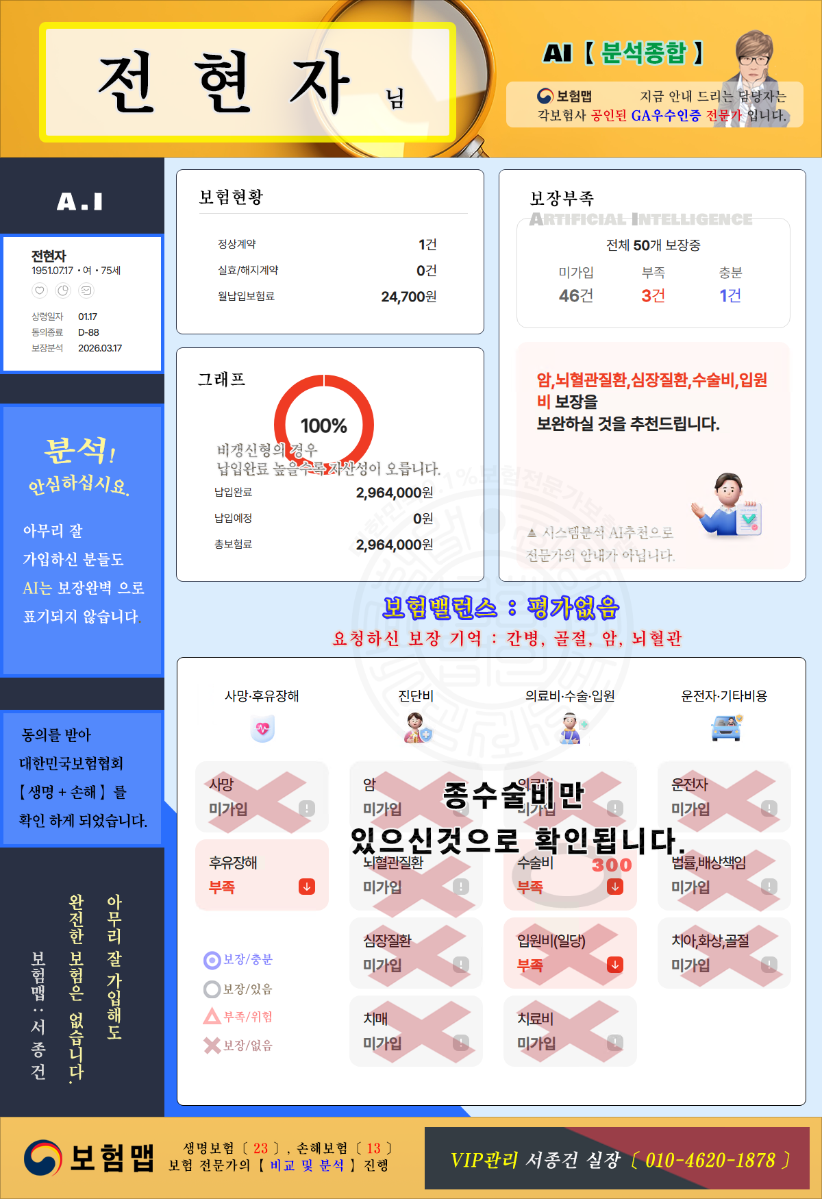 전현자님C10_종합분석