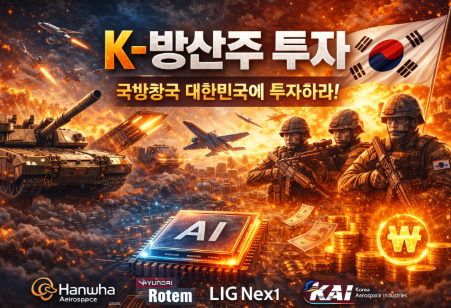 K-Defense Stocks: The Rising Global Power image