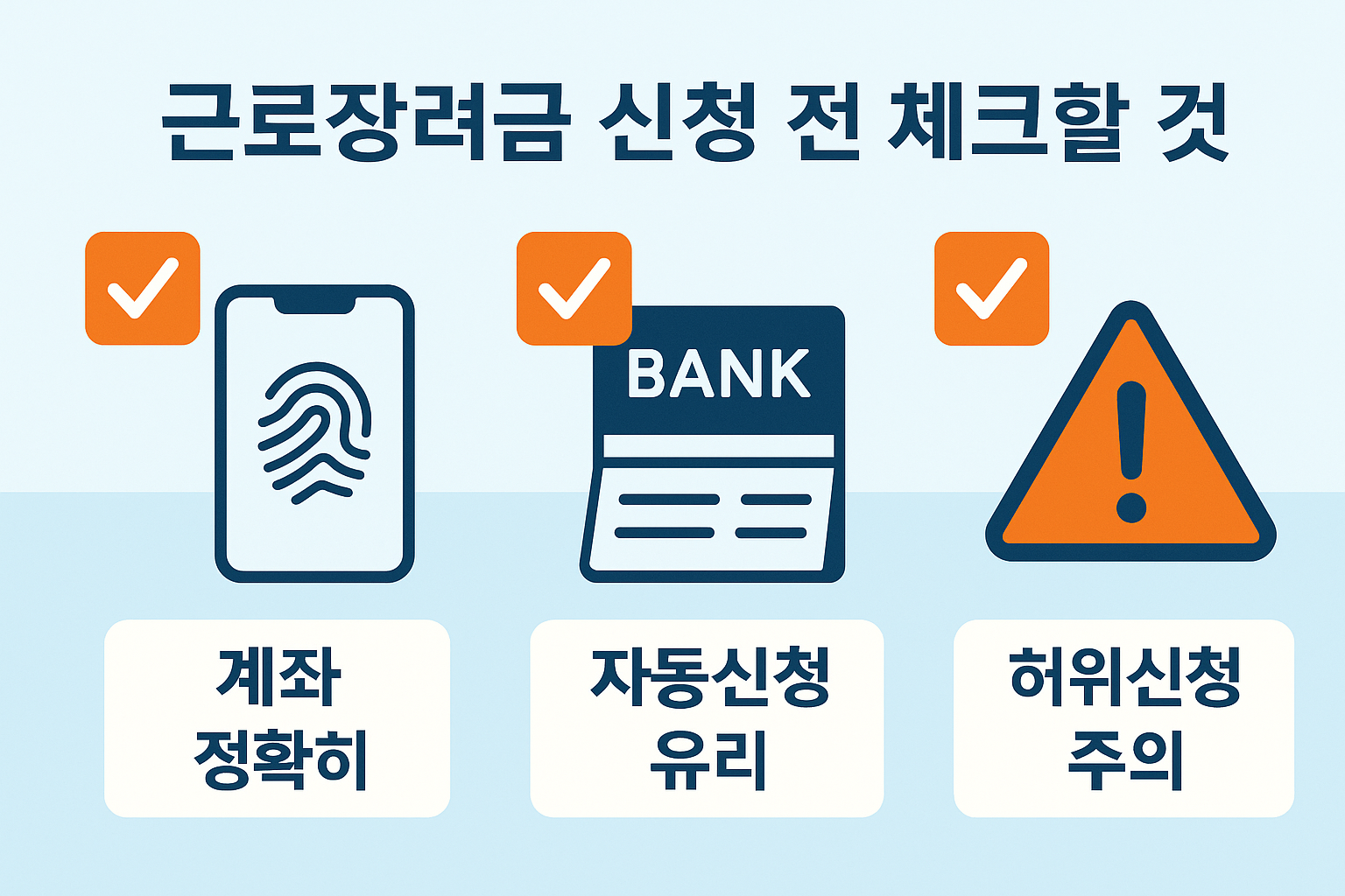 근로장려금 신청 전 반드시 점검해야 할 핵심 포인트 3가지를 간결하게 표현한 이미지입니다. 계좌 정확성, 자동신청 유리함, 허위신청 주의 내용을 담고 있어 실수 없는 신청을 돕습니다.