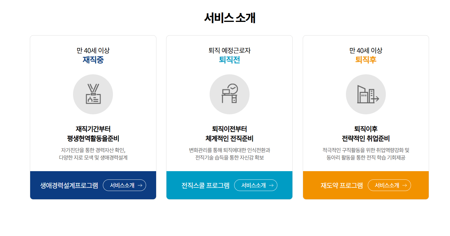 제주 중장년일자리희망센터 (중장년내일센터) 신청방법, 일자리찾기