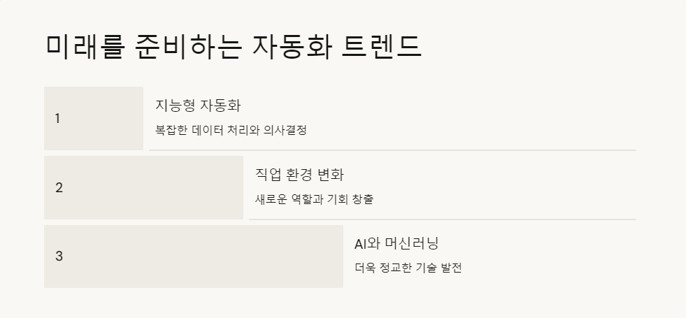 생산성향상
