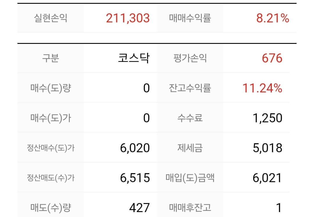 지앤비에스 에코-수익인증