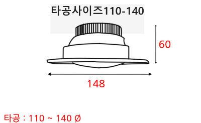 반셀프 인테리어 직영 공사 턴키 인테리어 비용 평당 얼마 이케아주방
