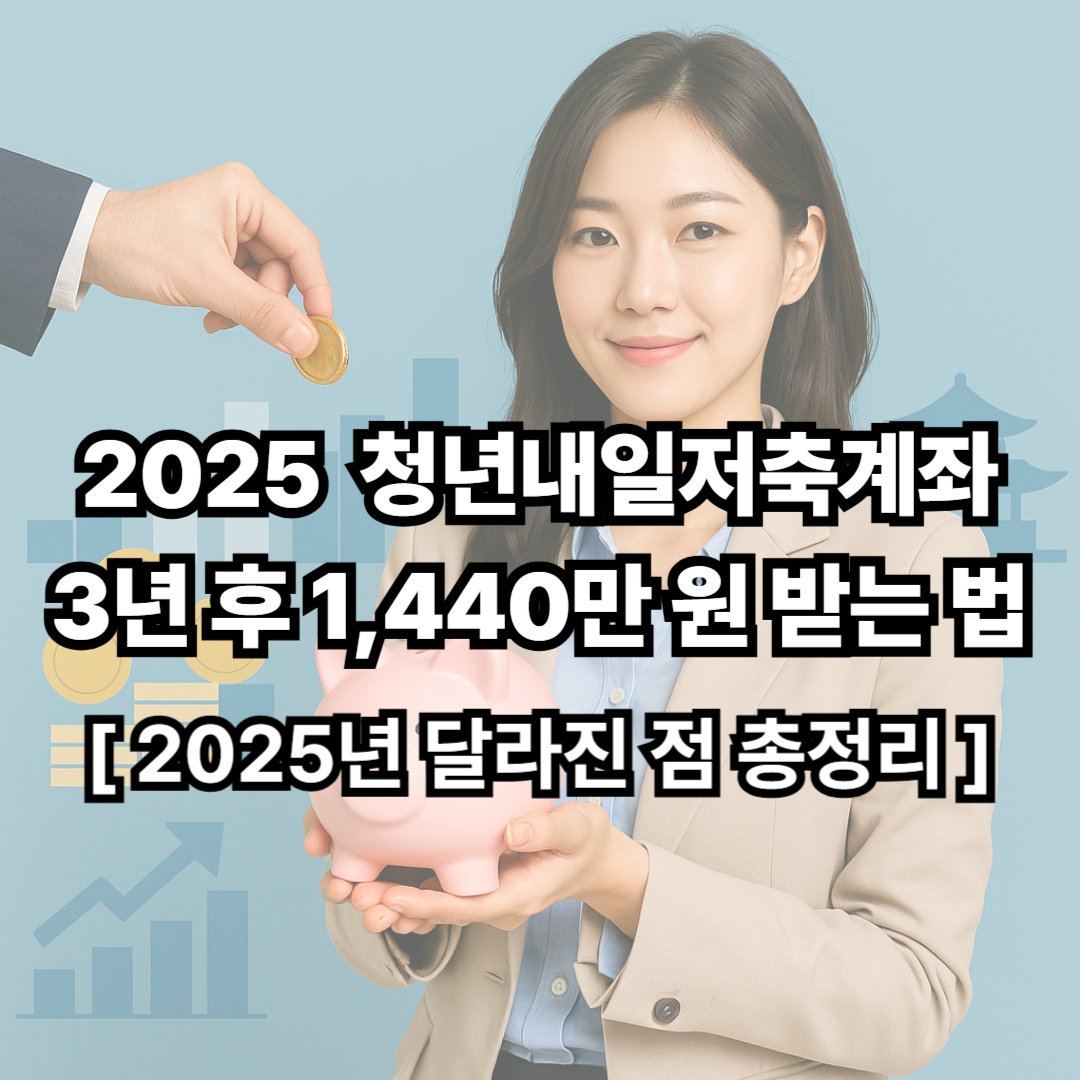 청년내일저축계좌란? 2025년 달라진 점 총정리