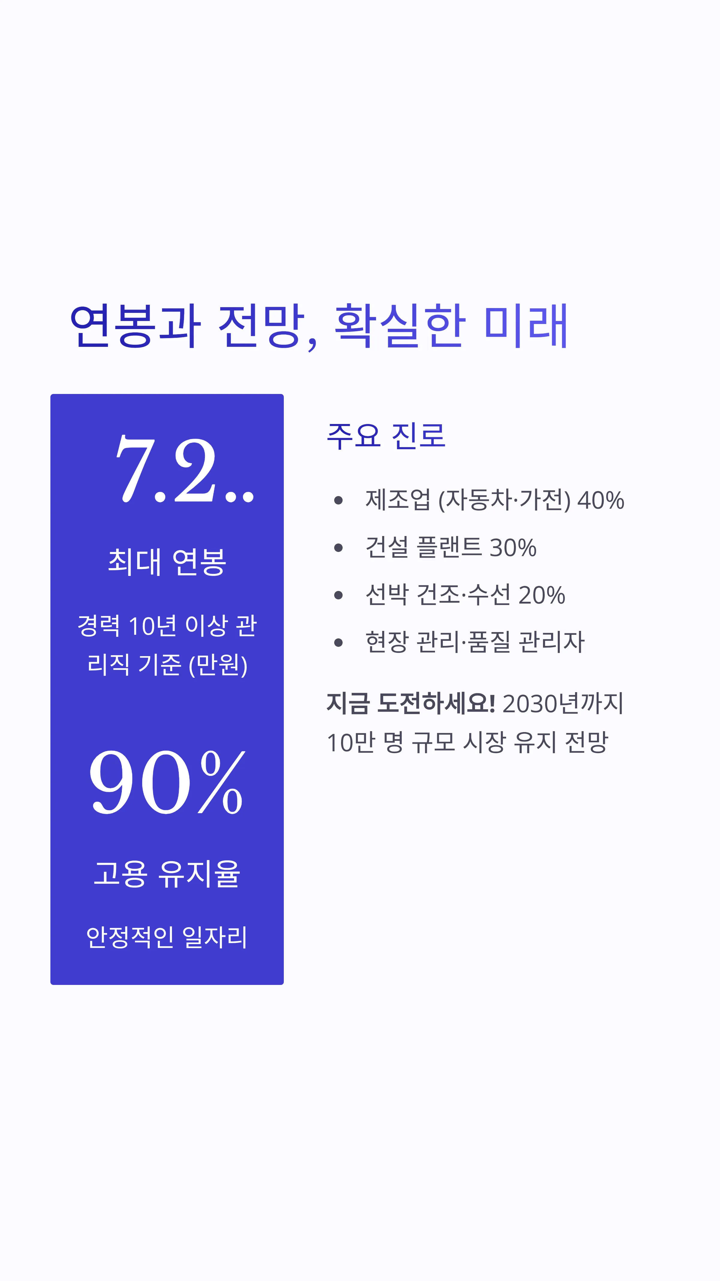 판금제관기능장