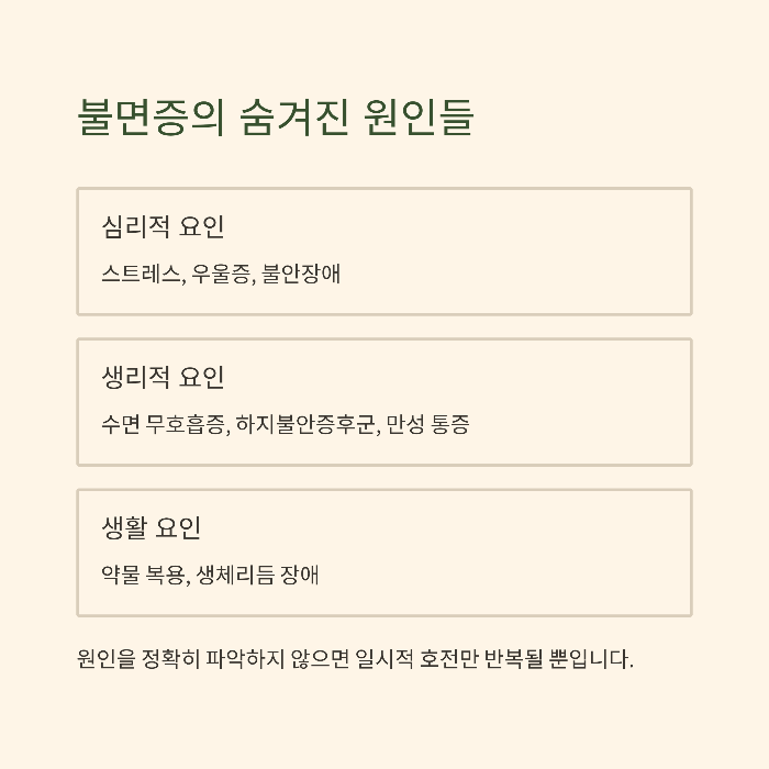불면증 원인 수면