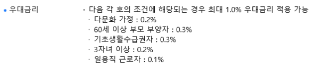 새희망홀씨 금리