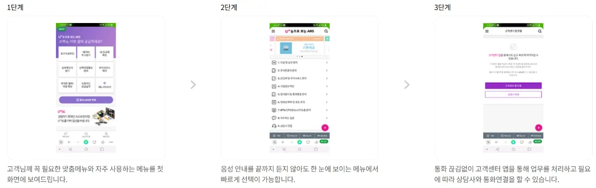 LG유플러스 고객센터 눈으로 보는 ARS 이용하는 방법