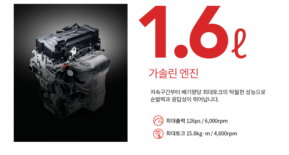 소형 SUV 티볼리