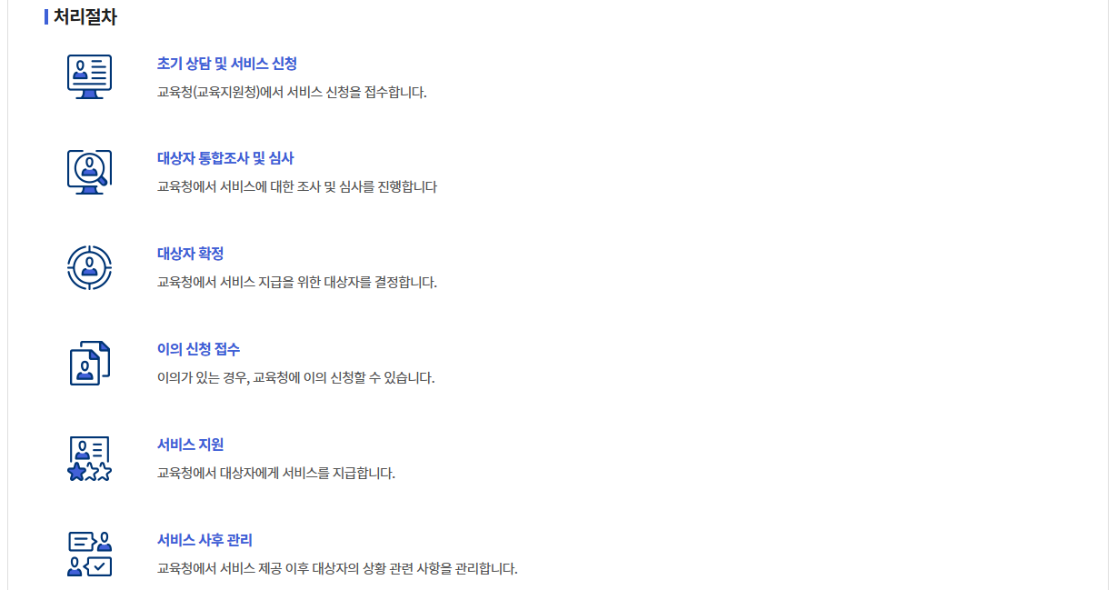 초,중,고 학생 교육정보화 지원