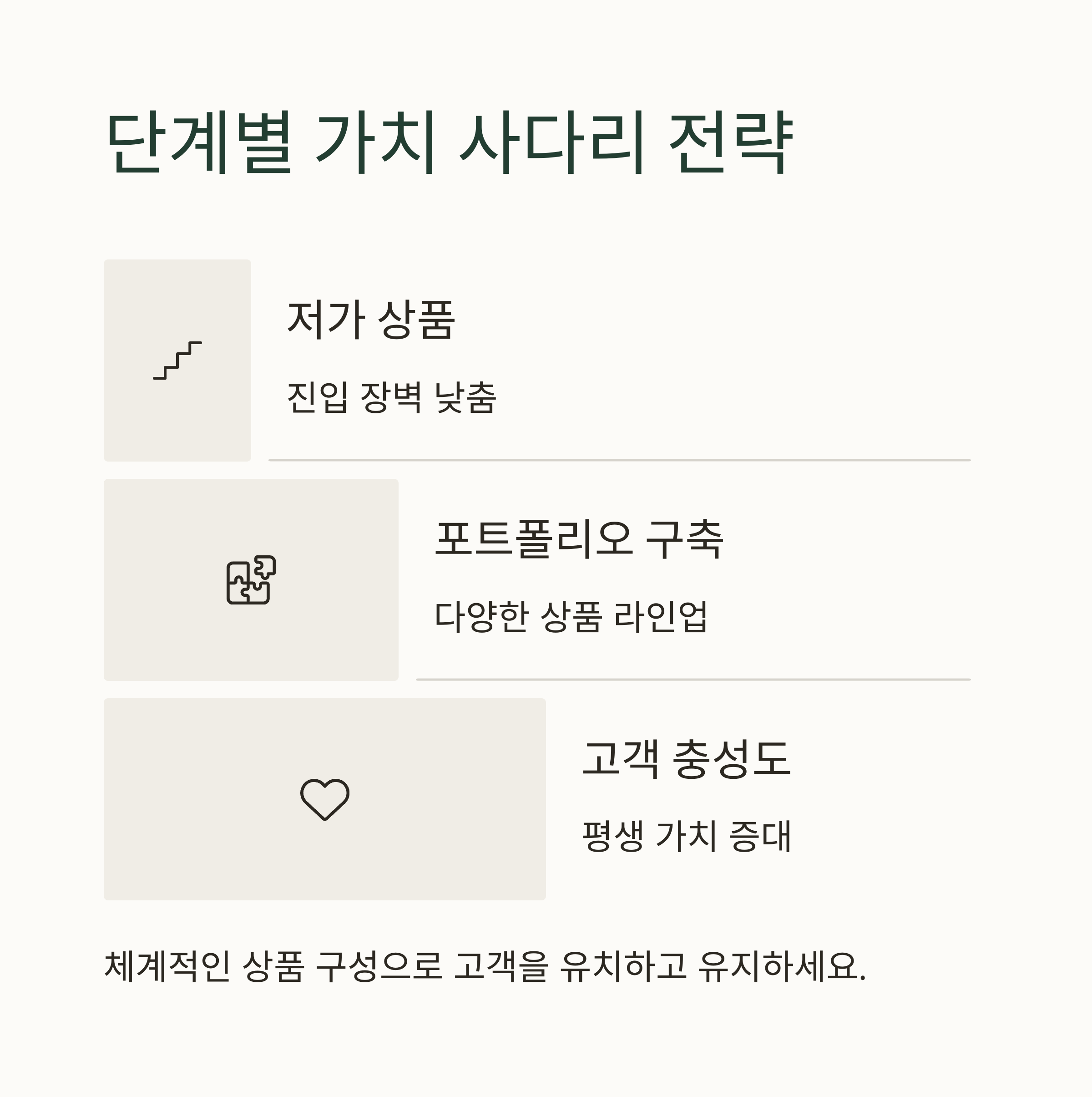 ์ ์์ฑ
์ผ๋ก ์์ํ์ฌ ๋ฐฑ๋ง ๋ฌ์ฑ๊น์ง: ๊ฐ์น ์ฌ๋ค๋ฆฌ๋ก ๊ต์ก ์์ต ๊ทน๋ํํ๊ธฐ