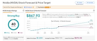 엔비디아 관련주 주가 전망 But 딥시크 충격