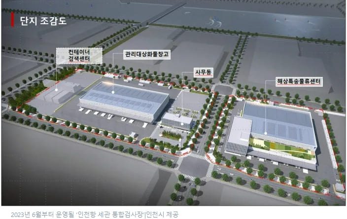 사상 최대 '인천항 세관 통합검사장' 착공