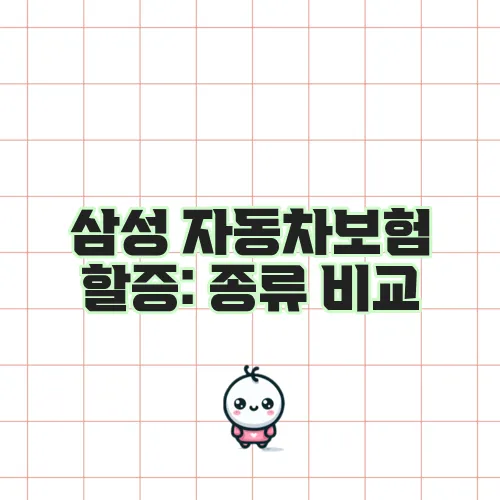 삼성 자동차보험 할증: 종류 비교
